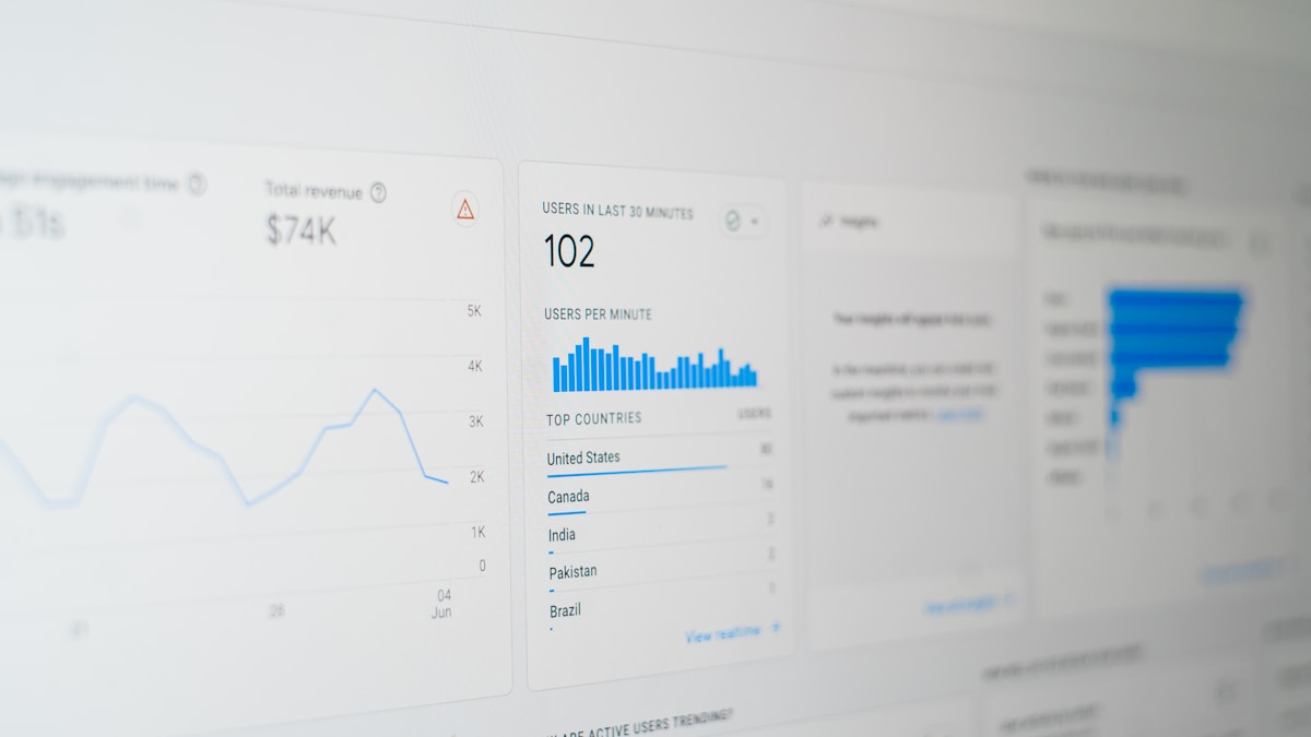 AI SEO Tools: What Works for B2B in 2026